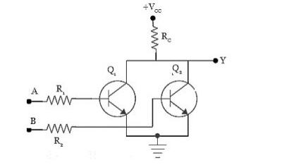 RTL (Resistor-Transistor Logic): Circuitry, Operation, Distinctions, Characteristics, and Applications